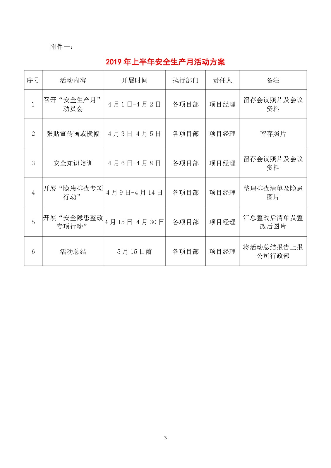 安全月活動